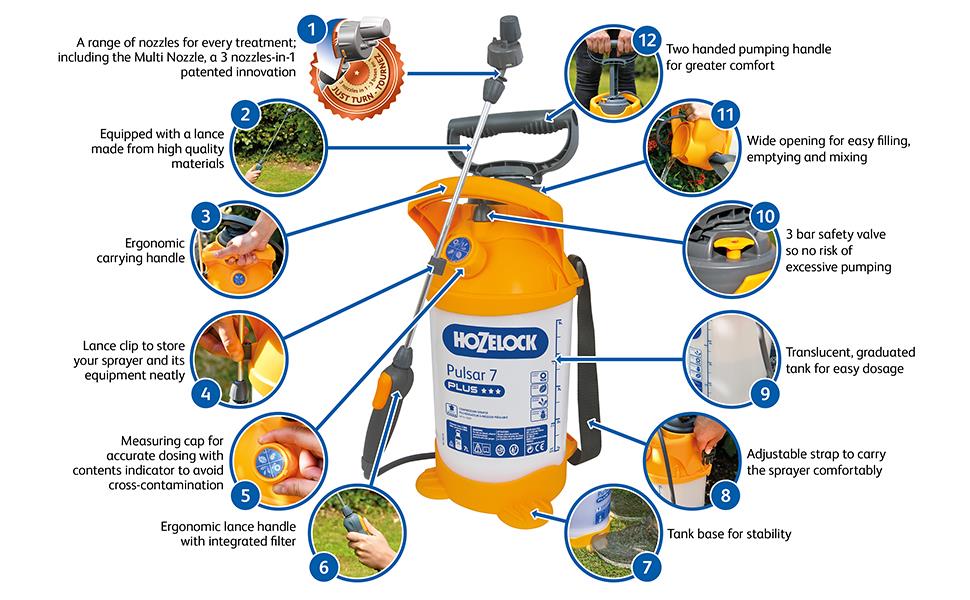 Hozelock 4231 Standard Pressure Sprayer 7L